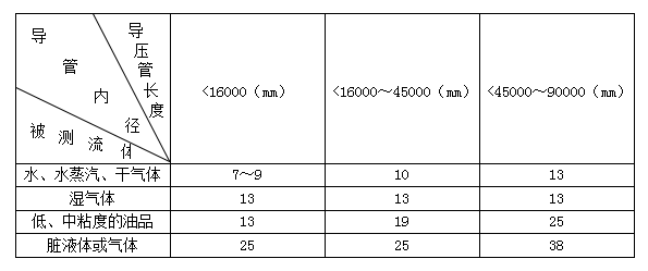 1603246929902871.png 图片17.png