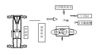 1603248038567666.png 图片23.png
