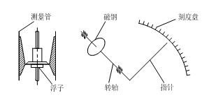 1603248015137332.png 图片22.png