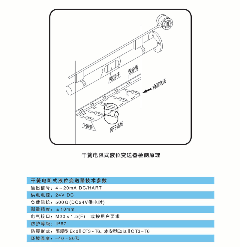 1603261005466562.png 图片13.png